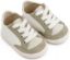 Εικόνα της Δερμάτινο Δετό Sneakers PRΙ2120 Λευκό Μέντα
